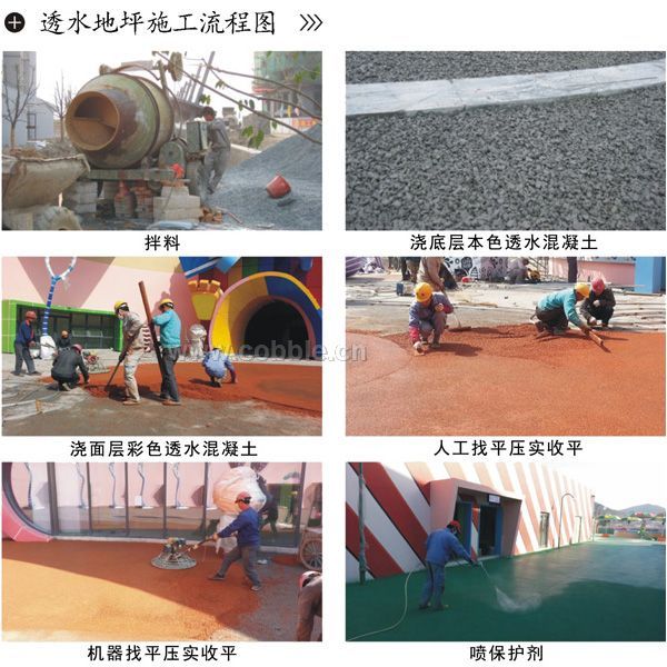 ͸ˮ������ʩ������